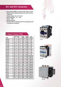 AC Contactors 3 Pole (NC1 & NC2)