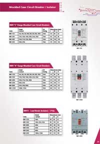 Molded Case Circuit Breakers (MCCB), Molded Case Isolators