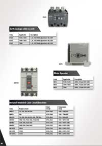 Molded Case Circuit Breakers (ABB Range) Susol MCCB Accessories