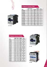 DC Contactors 3 Pole, AC Contactors 4 Pole