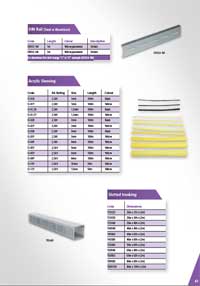 Din Rail, Acrylic Sleeving, Slotted Trunking