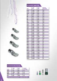 Lugs, Bootlace Ferrules