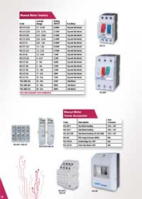 Manual Motor Starters, Manual Motor Starters Accessories