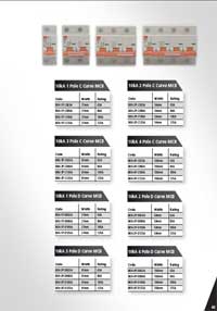 MCB Circuit Breakers (C-Curve 10kA) & (D-Curve 10kA)