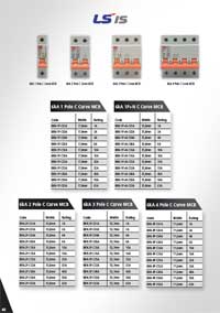 MCB Circuit Breakers (C-Curve 6kA)