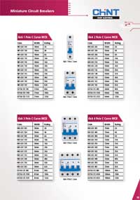 MCB Circuit Breakers (C-Curve 6kA)