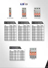 MCB Circuit Breakers (D-Curve 6kA), Isolators - Din Mount