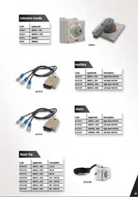 MCCB Accessories
