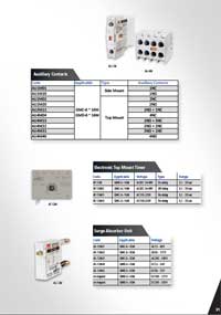 Miniature Contactor Accessories