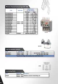 Miniature Thermal Overloads, Miniature Contactor Accessories