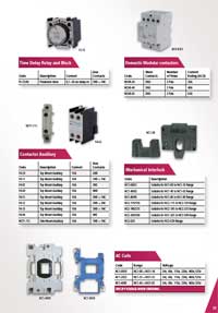 Modular contactors (Din mount), Contactor Accessories