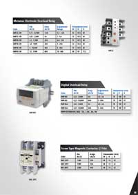 Overload Relay (Electronic Type, Digital Type), Contactor 2 Pole