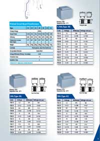 PCB Transformers (Printed Circuit Board)