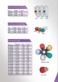Pilot Lights