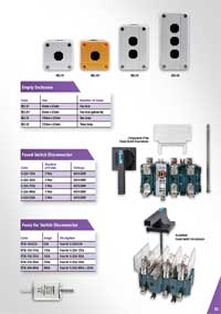 Push Button Enclosures