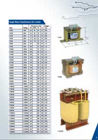 Single Phase Transformers