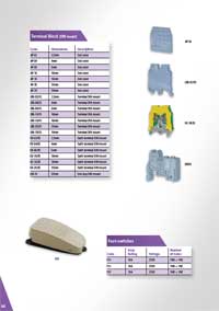 Terminal Blocks (Din Mount), Foot Switches