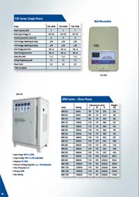 TSD Series (Single Phase), SBW Series (Three Phase)